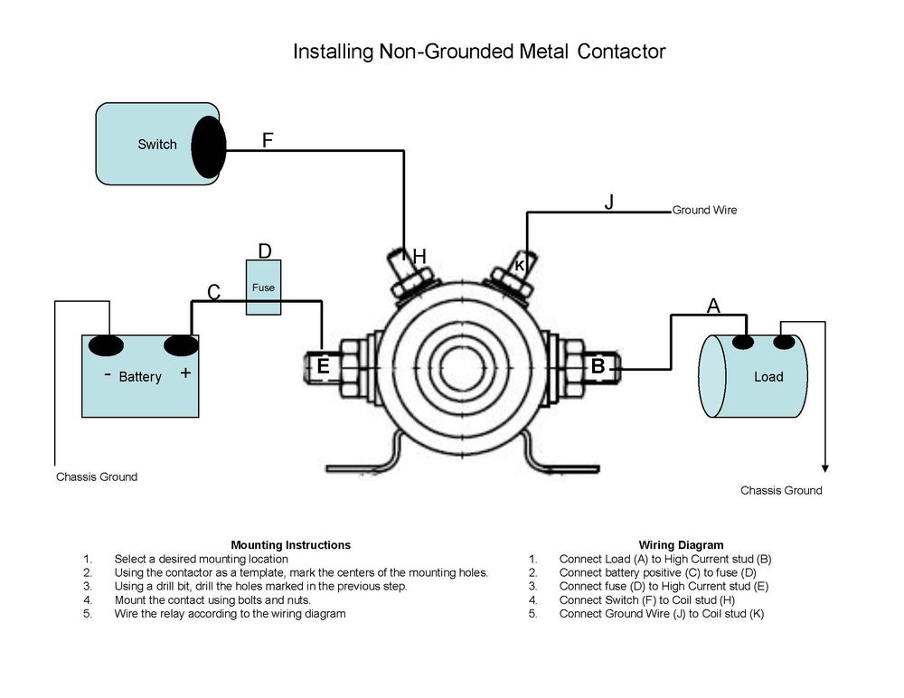 metal-family-install-non-grounded-1.jpg