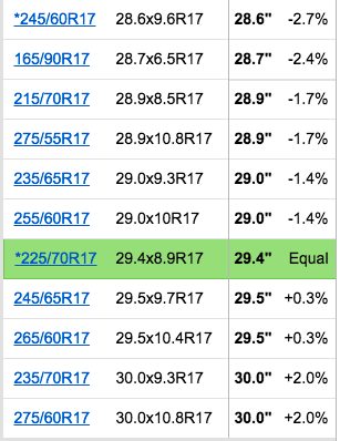 Screen-Shot-2016-11-29-at-10.38.10-AM.png